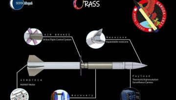 Garuda GARUDA is the first sounding rocket designed by ORASS-Nepal team