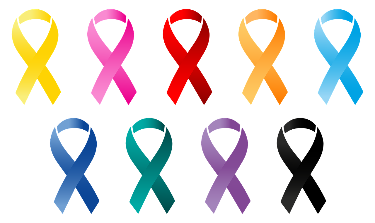 Cancer Cancer