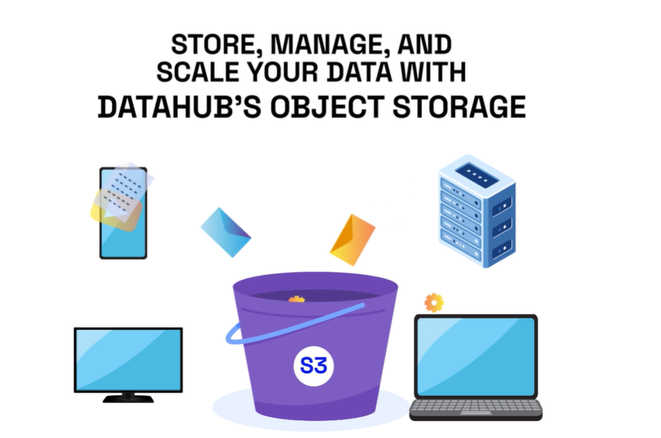 DataHub DataHub