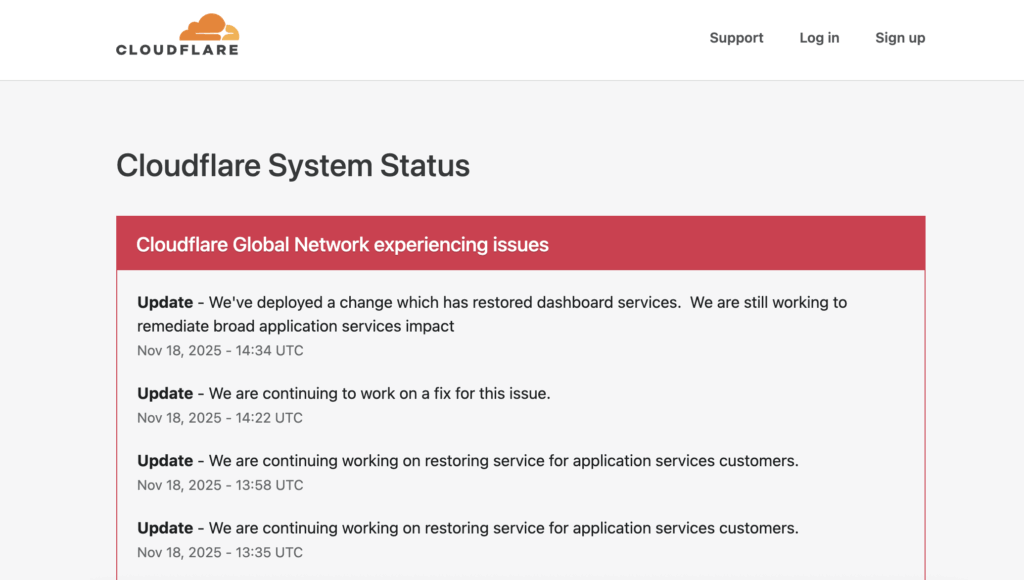 cloudflare down
